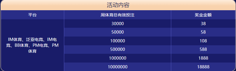 南宫体育|官方网站体育大闯关